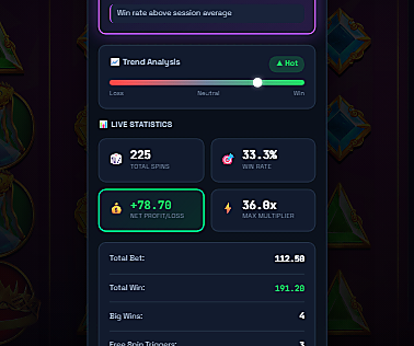 MaxWinAI Trend Analysis meter from Loss to Win
